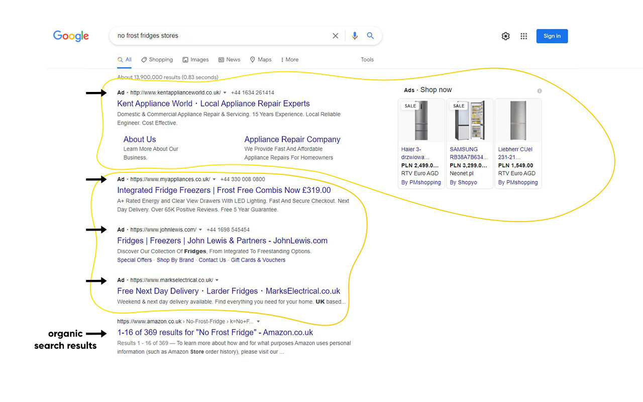 An example of how Google Ads works