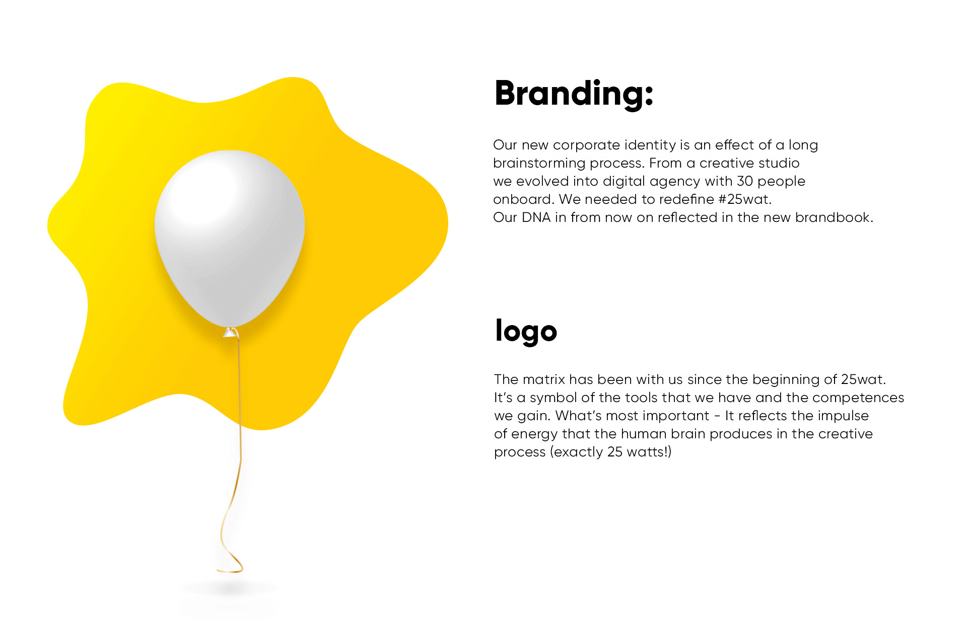 25wat branding history and logo meaning